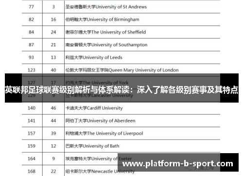 英联邦足球联赛级别解析与体系解读:深入了解各级别赛事及其特点 英联邦足球联赛级别解析与体系解读:深入了解各级别赛事及其特点