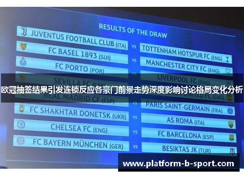 欧冠抽签结果引发连锁反应各豪门前景走势深度影响讨论格局变化分析