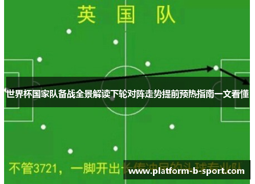 世界杯国家队备战全景解读下轮对阵走势提前预热指南一文看懂 世界杯国家队备战全景解读下轮对阵走势提前预热指南一文看懂