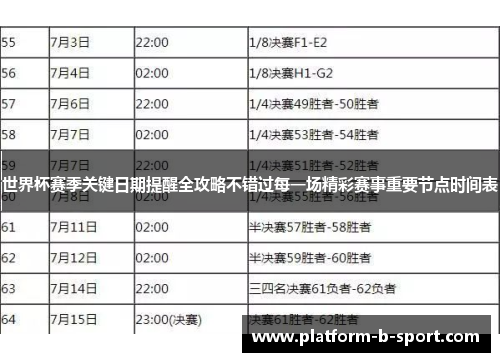 世界杯赛季关键日期提醒全攻略不错过每一场精彩赛事重要节点时间表 世界杯赛季关键日期提醒全攻略不错过每一场精彩赛事重要节点时间表